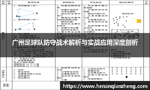 广州足球队防守战术解析与实战应用深度剖析
